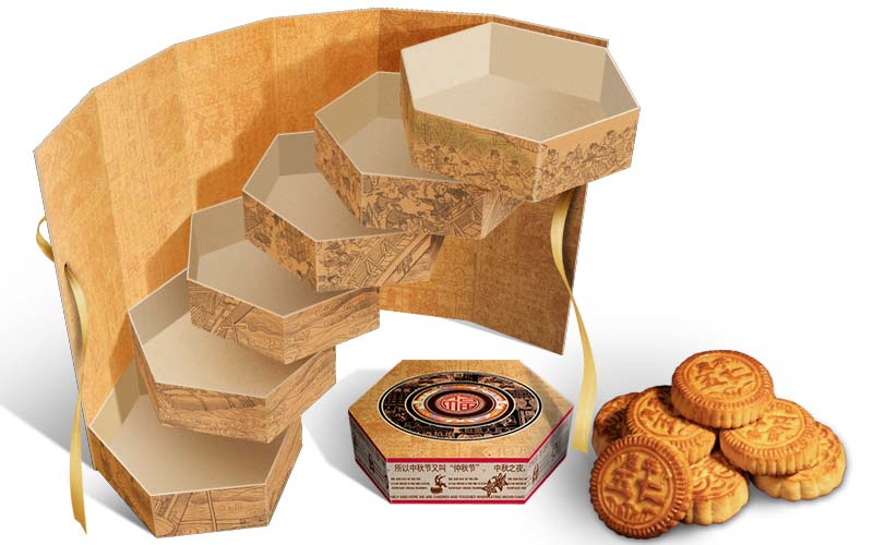 包裝盒印刷,包裝盒設計,月餅包裝盒印刷